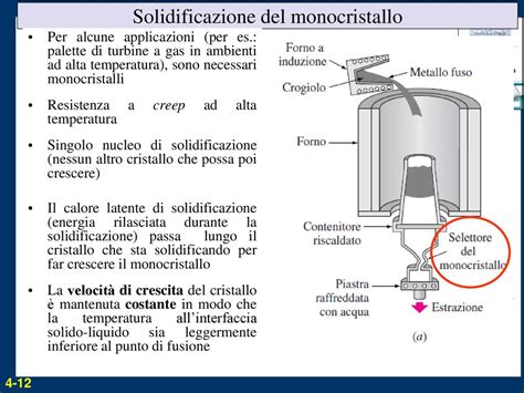  Quartzo: Resistenza Meccanica e Alta Fusione per Applicazioni Industriali di Eccellenza!