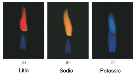  Rhenium: La Stella del Superalluminio e la Fiamma della Combustione ad Alta Temperatura!